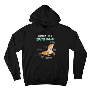 Anatomy Of A Bearded Dragon Bearded Dragon Lizard Pogona Reptile Tall Hoodie