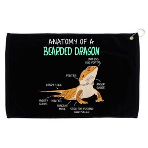 Anatomy Of A Bearded Dragon Bearded Dragon Lizard Pogona Reptile Grommeted Golf Towel