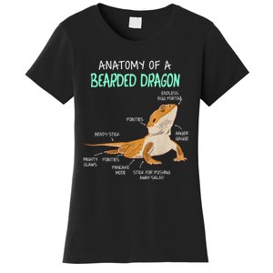 Anatomy Of A Bearded Dragon Bearded Dragon Lizard Pogona Reptile Women's T-Shirt