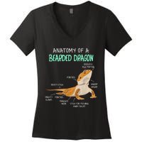 Anatomy Of A Bearded Dragon Bearded Dragon Lizard Pogona Reptile Women's V-Neck T-Shirt