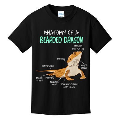 Anatomy Of A Bearded Dragon Bearded Dragon Lizard Pogona Reptile Kids T-Shirt