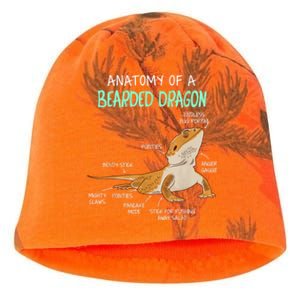 Anatomy Of A Bearded Dragon Bearded Dragon Lizard Pogona Reptile Kati - Camo Knit Beanie