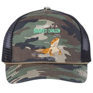 Anatomy Of A Bearded Dragon Bearded Dragon Lizard Pogona Reptile Retro Rope Trucker Hat Cap