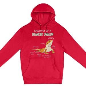 Anatomy Of A Bearded Dragon Bearded Dragon Lizard Pogona Reptile Premium Pullover Hoodie