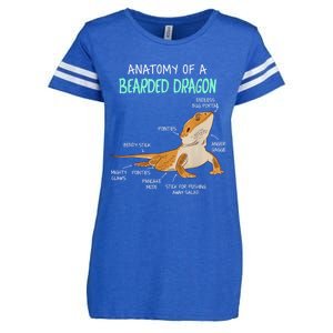 Anatomy Of A Bearded Dragon Bearded Dragon Lizard Pogona Reptile Enza Ladies Jersey Football T-Shirt