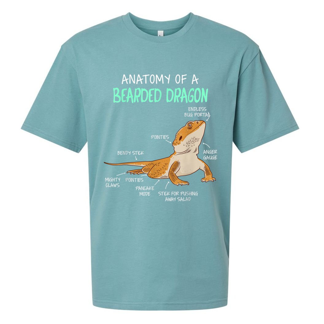 Anatomy Of A Bearded Dragon Bearded Dragon Lizard Pogona Reptile Sueded Cloud Jersey T-Shirt