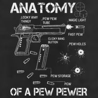 Anatomy Of A Pew Pewer Ammo And Gun Meme Lovers Cool Comfort Performance Bucket Hat