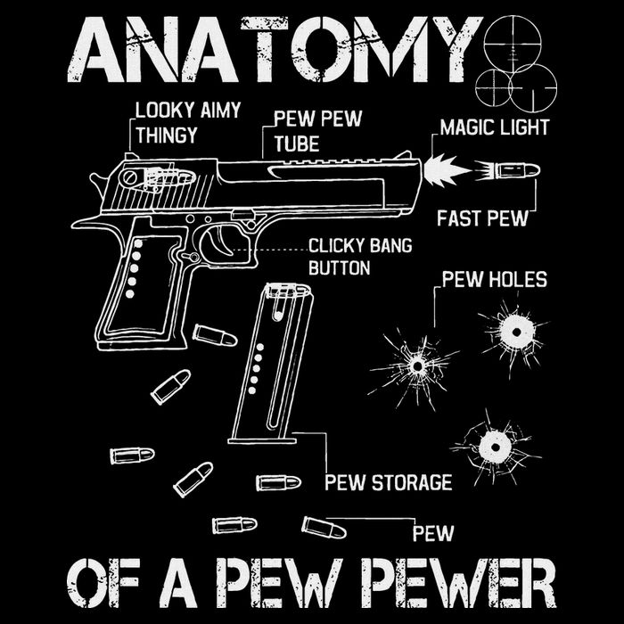 Anatomy Of A Pew Pewer Ammo And Gun Meme Lovers Button