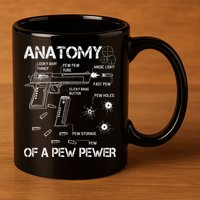 Anatomy Of A Pew Pewer Ammo And Gun Meme Lovers 11oz C Handle Ceramic Mug