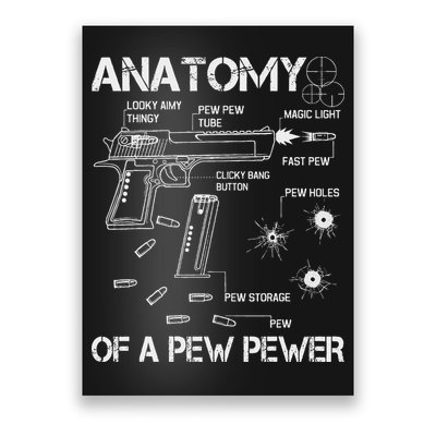 Anatomy Of A Pew Pewer Ammo And Gun Meme Lovers Poster