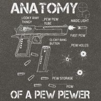 Anatomy Of A Pew Pewer Ammo And Gun Meme Lovers Cotton Canvas Backpack