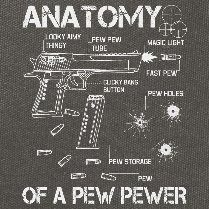 Anatomy Of A Pew Pewer Ammo And Gun Meme Lovers Cotton Canvas Backpack