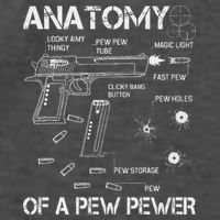 Anatomy Of A Pew Pewer Ammo And Gun Meme Lovers Vector Backpack