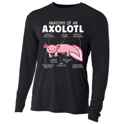 Anatomy Of An Askolotl Owner Mexican Walking Fish Lover Cooling Performance Long Sleeve Crew