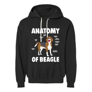 Anatomy Of A Beagle Meaningful Gift Garment-Dyed Fleece Hoodie