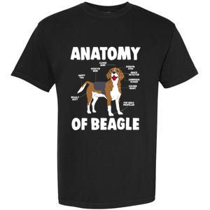 Anatomy Of A Beagle Meaningful Gift Garment-Dyed Heavyweight T-Shirt