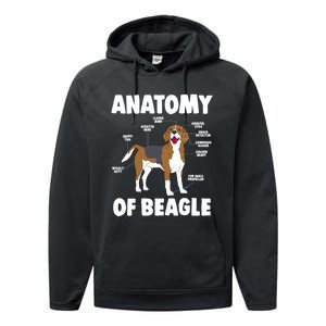 Anatomy Of A Beagle Meaningful Gift Performance Fleece Hoodie