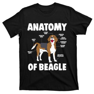 Anatomy Of A Beagle Meaningful Gift T-Shirt