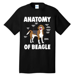 Anatomy Of A Beagle Meaningful Gift Tall T-Shirt