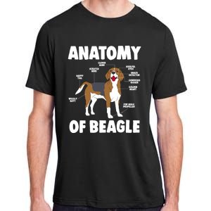 Anatomy Of A Beagle Meaningful Gift Adult ChromaSoft Performance T-Shirt