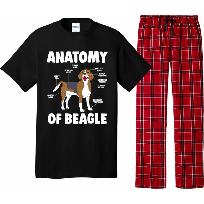 Anatomy Of A Beagle Meaningful Gift Pajama Set