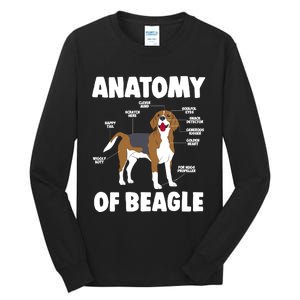 Anatomy Of A Beagle Meaningful Gift Tall Long Sleeve T-Shirt