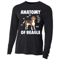 Anatomy Of A Beagle Meaningful Gift Cooling Performance Long Sleeve Crew