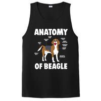 Anatomy Of A Beagle Meaningful Gift PosiCharge Competitor Tank