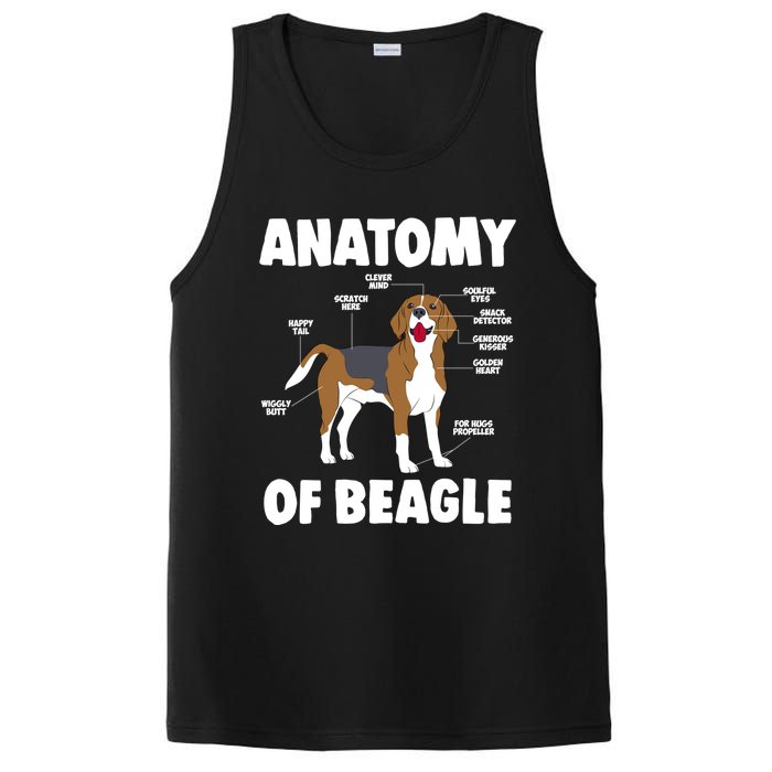 Anatomy Of A Beagle Meaningful Gift PosiCharge Competitor Tank