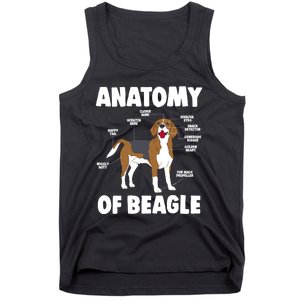 Anatomy Of A Beagle Meaningful Gift Tank Top