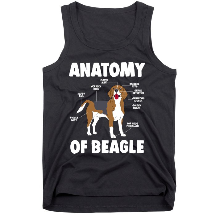 Anatomy Of A Beagle Meaningful Gift Tank Top