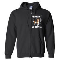 Anatomy Of A Beagle Meaningful Gift Full Zip Hoodie