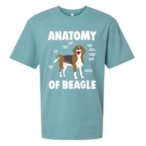 Anatomy Of A Beagle Meaningful Gift Sueded Cloud Jersey T-Shirt