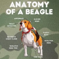 Anatomy of a Beagle Funny Beagle Dog Lover Legacy Tie Dye Trucker Hat