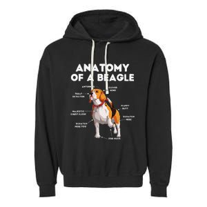 Anatomy of a Beagle Funny Beagle Dog Lover Garment-Dyed Fleece Hoodie