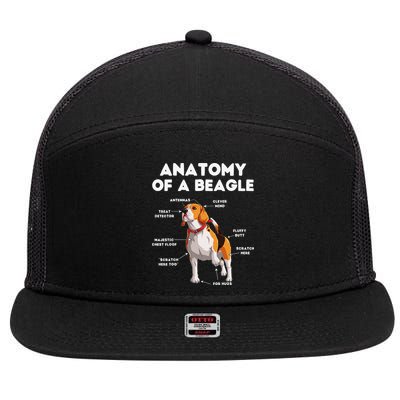 Anatomy of a Beagle Funny Beagle Dog Lover 7 Panel Mesh Trucker Snapback Hat