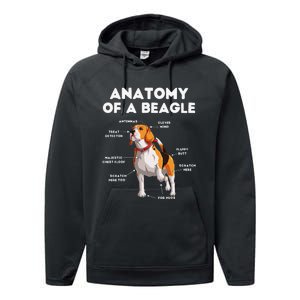 Anatomy of a Beagle Funny Beagle Dog Lover Performance Fleece Hoodie