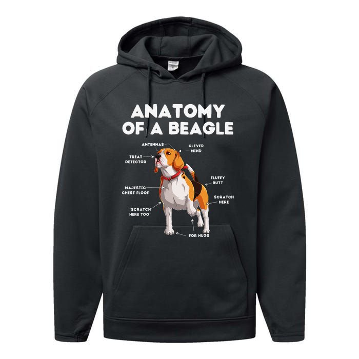 Anatomy of a Beagle Funny Beagle Dog Lover Performance Fleece Hoodie