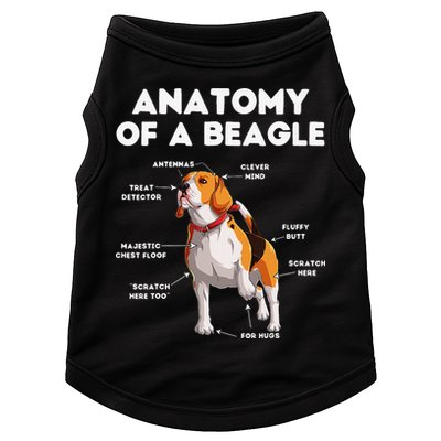 Anatomy of a Beagle Funny Beagle Dog Lover Doggie Tank