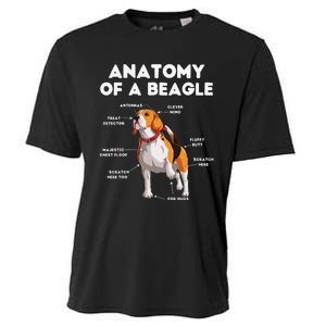 Anatomy of a Beagle Funny Beagle Dog Lover Cooling Performance Crew T-Shirt