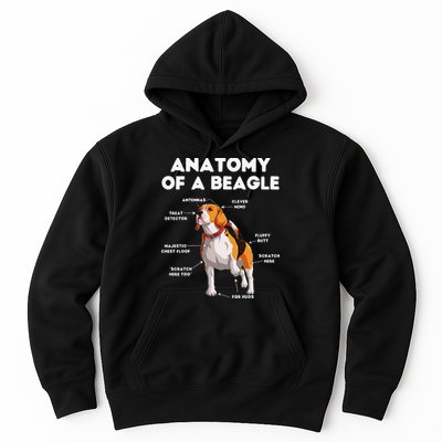 Anatomy of a Beagle Funny Beagle Dog Lover Hoodie