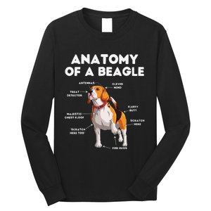 Anatomy of a Beagle Funny Beagle Dog Lover Long Sleeve Shirt