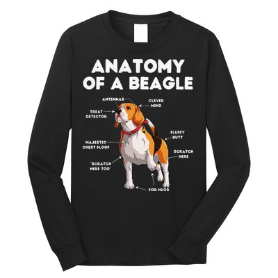 Anatomy of a Beagle Funny Beagle Dog Lover Long Sleeve Shirt
