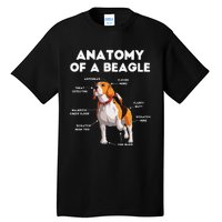 Anatomy of a Beagle Funny Beagle Dog Lover Tall T-Shirt