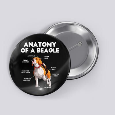 Anatomy of a Beagle Funny Beagle Dog Lover Button
