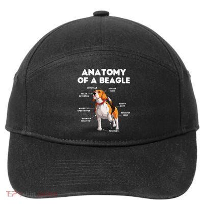 Anatomy of a Beagle Funny Beagle Dog Lover 7-Panel Snapback Hat