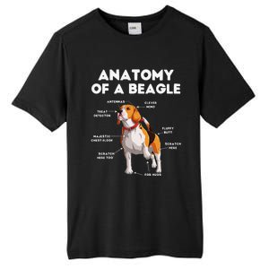 Anatomy of a Beagle Funny Beagle Dog Lover Tall Fusion ChromaSoft Performance T-Shirt