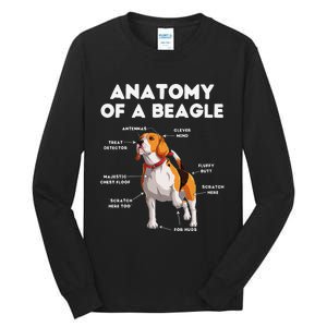 Anatomy of a Beagle Funny Beagle Dog Lover Tall Long Sleeve T-Shirt