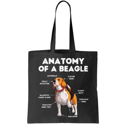 Anatomy of a Beagle Funny Beagle Dog Lover Bag