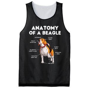 Anatomy of a Beagle Funny Beagle Dog Lover Mesh Reversible Basketball Jersey Tank